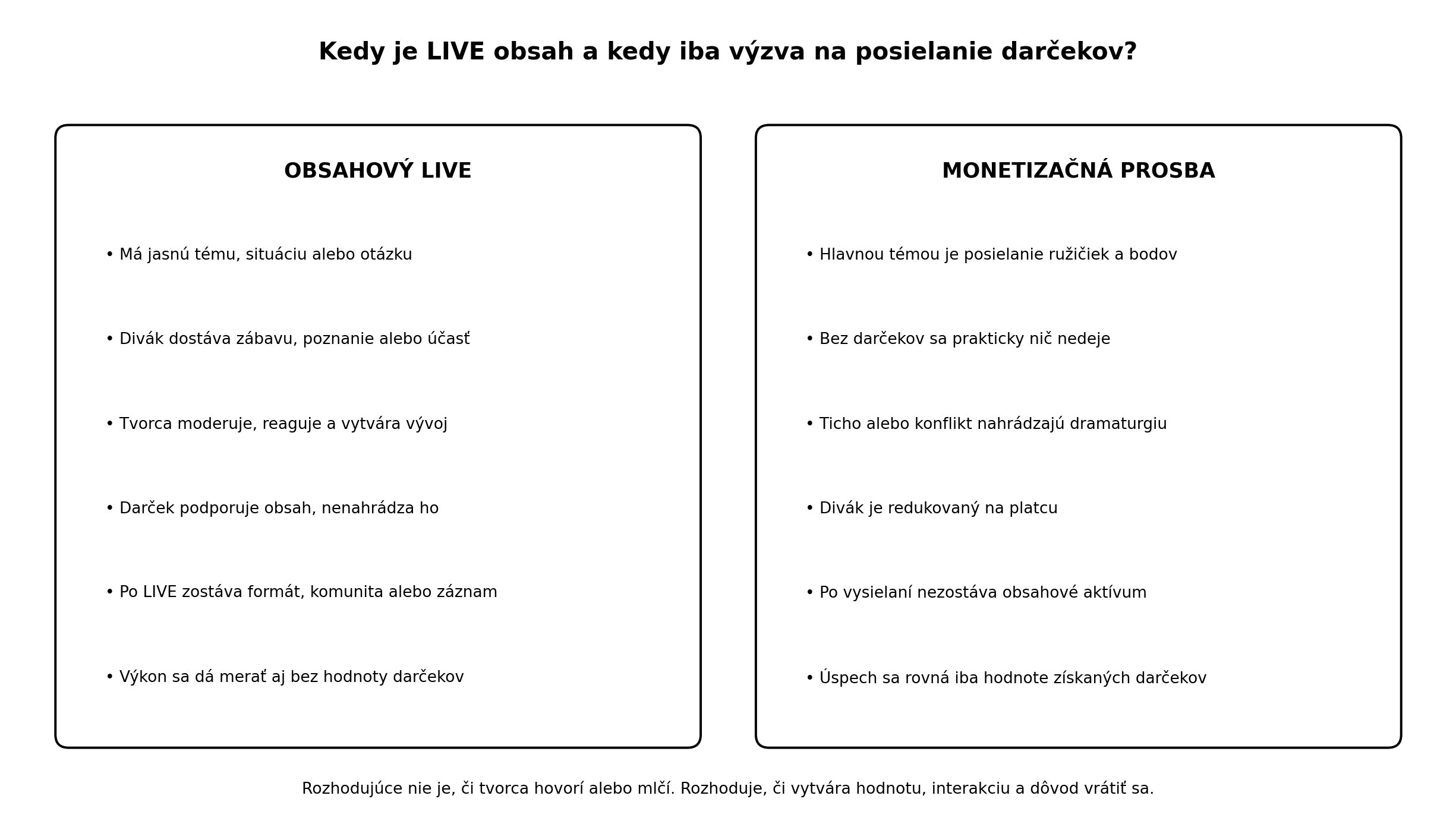 Porovnanie hodnotného LIVE formátu s vysielaním založeným iba na opakovanej prosbe o virtuálne darčeky.